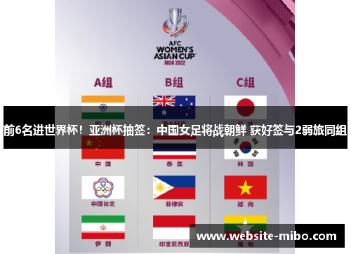 前6名进世界杯！亚洲杯抽签：中国女足将战朝鲜 获好签与2弱旅同组